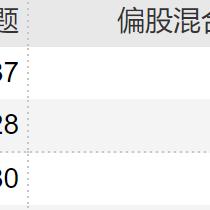 今年牛市什么时候结束|广泛的关注解释落实热议_R版.4.249