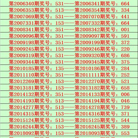 135hk特区总站开奖记录查询方法|最佳精选解释落实_未来版IP.7.658
