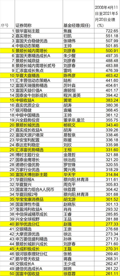 澳彩资料大全部|收益成语分析落实_潮流版.1.877