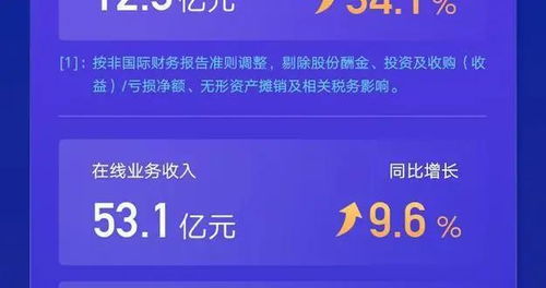 澳门天天开奖正版免费资料|多元化方案执行策略_未来版IP.4.669