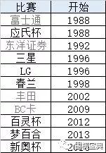 2004新奥门内部精准资料免费大全|统计分析解释落实_核心版.5.373 2004新奥门内部精准资料免费大全|统计分析解释落实_核心版.5.373