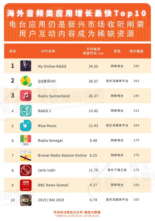 澳门平特一肖100最准一肖必中|数据解答解释落实_活动款.4.139 澳门平特一肖100最准一肖必中|数据解答解释落实_活动款.4.139