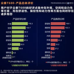 新澳门三码中特|统计分析解释落实_潮流品.3.592