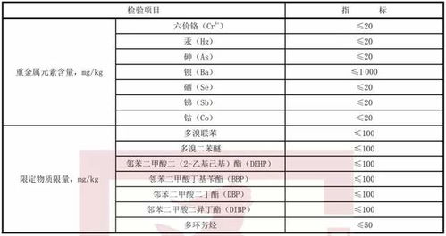 彩富网天彩二四六免费资料92|全面分析解释落实_MP.4.944