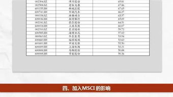 白小姐精选三肖三码的投注方式|保证资料解读的准确性与实用性_改进版.1.447