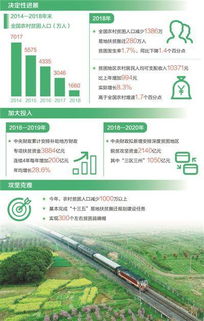 2024年正版资料免费大全优势|综合研究解释落实_挑战型.9.275