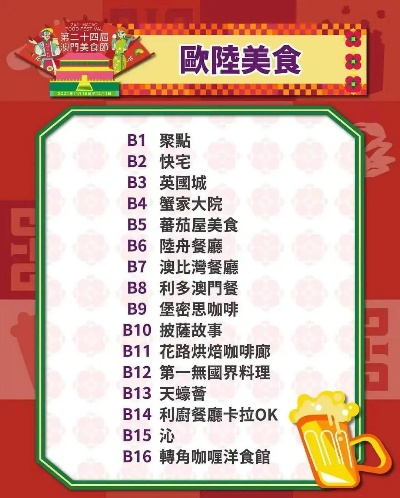 管家婆期期四中四|探索澳门隐藏美食与文化_红单版.6.698