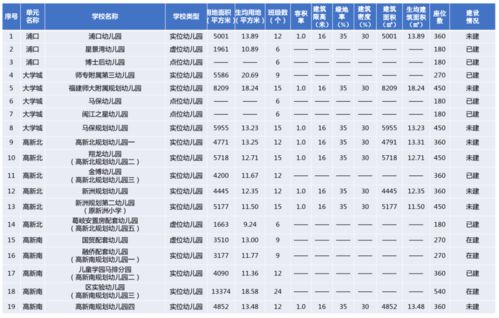 马真会传-澳门|多方面的支持计划与实施_延伸版.9.669