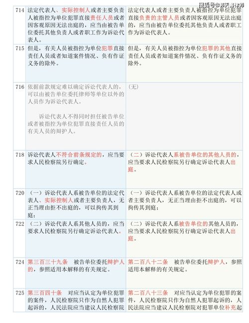 三肖三期必出三肖三码微博|最新解答解释落实_DP版.5.843